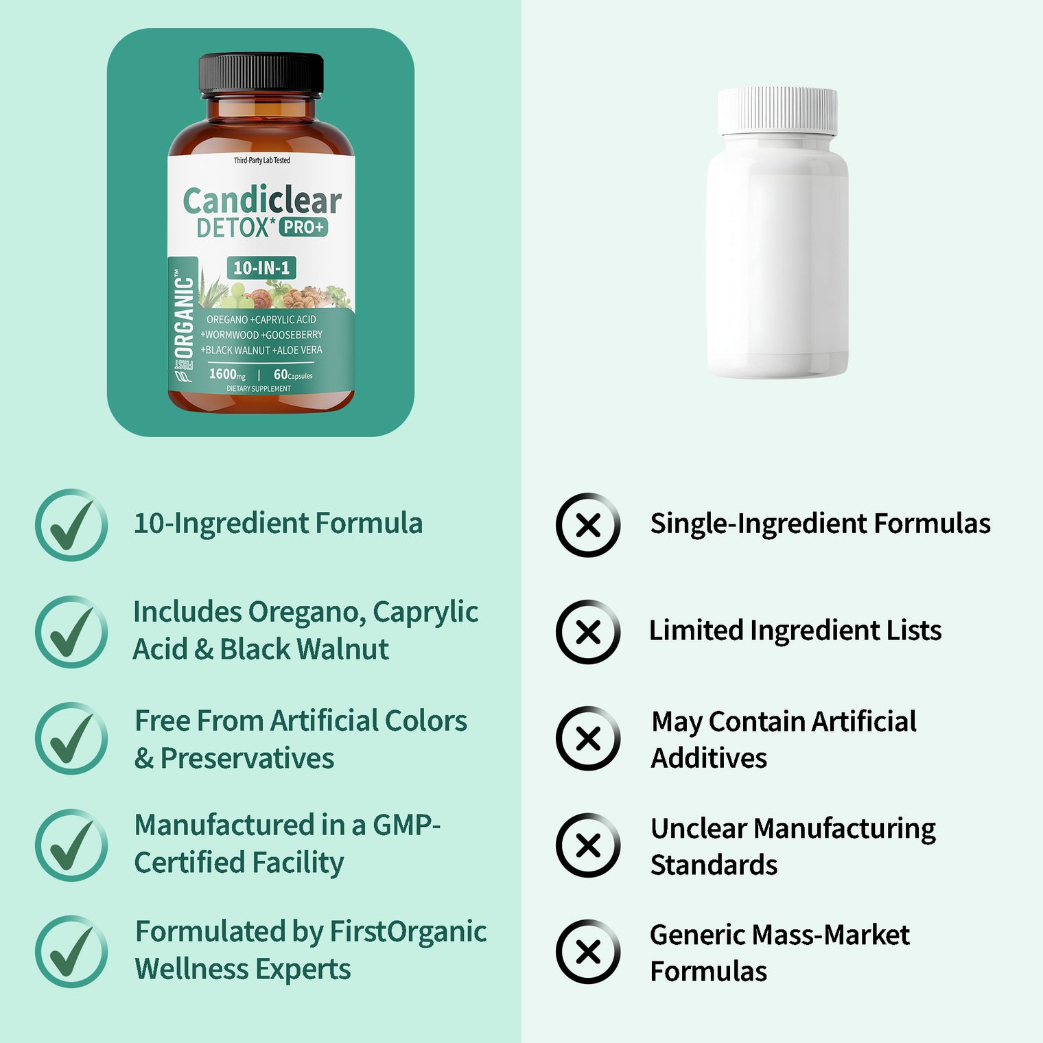 Women’s Candida Cleanse & Yeast Balance | Herbal Parasite Detox with Oregano, Wormwood, Black Walnut & Clove | Gut, Digestive & Flora Rebalance Formula | Third-Party Tested, Vegan, Non-GMO, 60 Caps