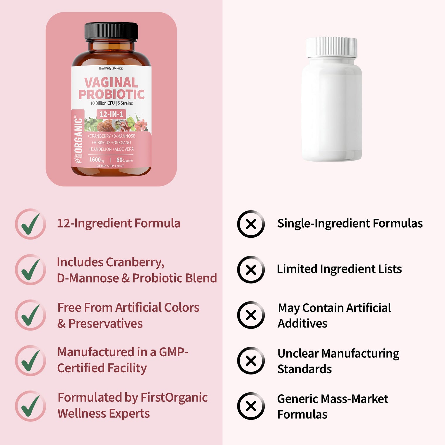 Women’s Vaginal Microflora Probiotic Complex | Everyday Freshness & Comfort Formula | 12-in-1 Blend with Cranberry, D-Mannose & Hibiscus | Third-Party Tested, cGMP Facility, Vegan, Non-GMO, 60 Caps