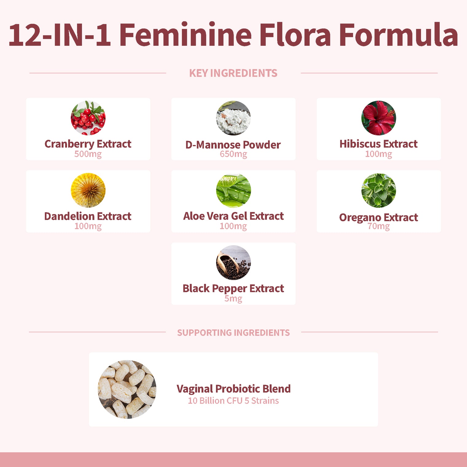 Women’s Vaginal Microflora Probiotic Complex | Everyday Freshness & Comfort Formula | 12-in-1 Blend with Cranberry, D-Mannose & Hibiscus | Third-Party Tested, cGMP Facility, Vegan, Non-GMO, 60 Caps