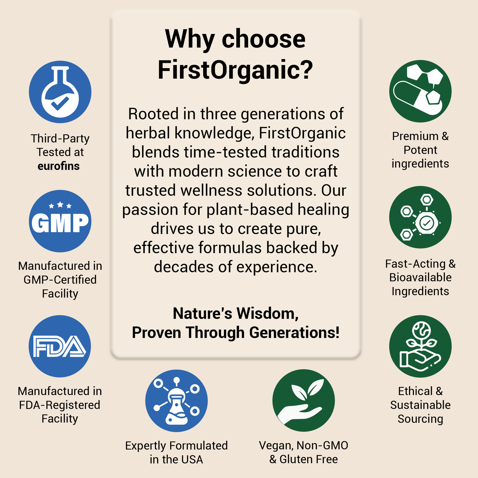 UTI Flora & Odor Pro+ | Intimate Freshness & Comfort Support with Cranberry, D-Mannose, Vaginal Probiotic, Hibiscus, Dandelion | Third-party Tested, GMP Facility, Vegan, Non-GMO, Gluten-Free | 60 Caps