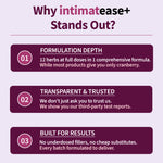 Intimatease+