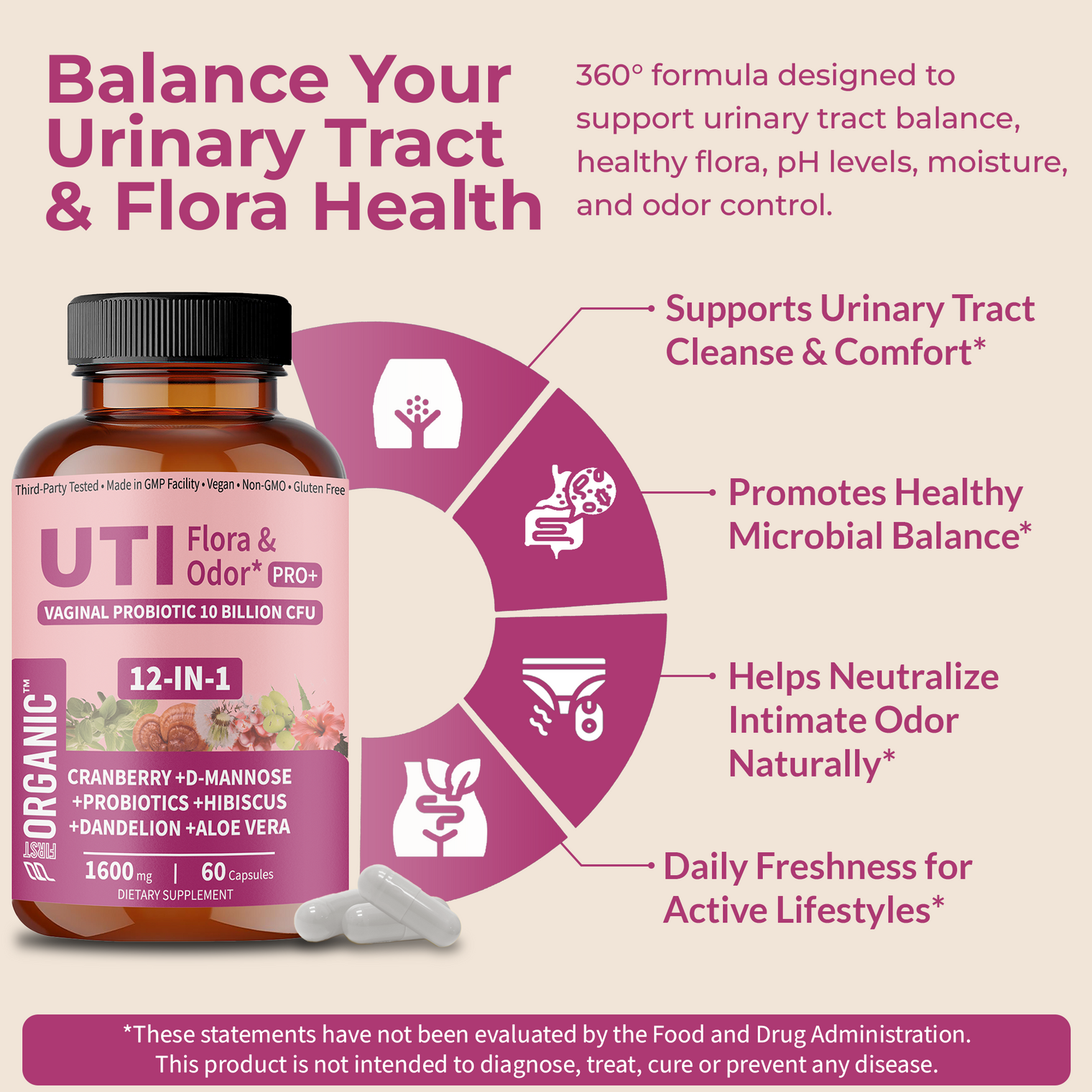 UTI Flora & Odor Pro+ | Intimate Freshness & Comfort Support with Cranberry, D-Mannose, Vaginal Probiotic, Hibiscus, Dandelion | Third-party Tested, GMP Facility, Vegan, Non-GMO, Gluten-Free | 60 Caps