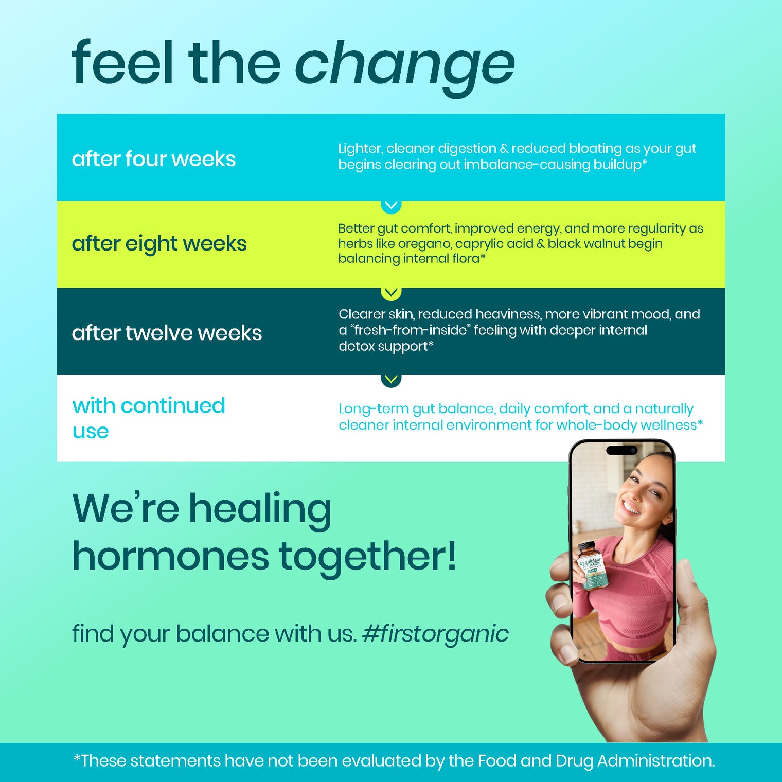 Women’s Candida Cleanse & Yeast Balance | Herbal Parasite Detox with Oregano, Wormwood, Black Walnut & Clove | Gut, Digestive & Flora Rebalance Formula | Third-Party Tested, Vegan, Non-GMO, 60 Caps