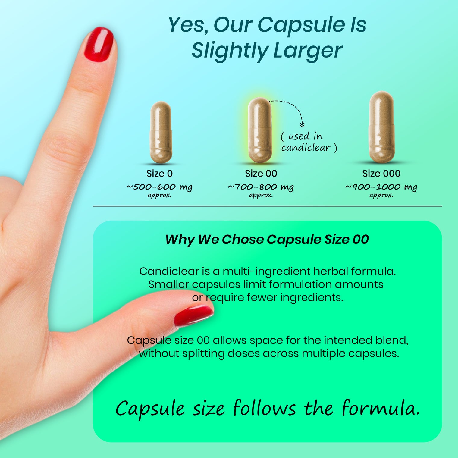 Women’s Candida Cleanse & Yeast Balance | Herbal Parasite Detox with Oregano, Wormwood, Black Walnut & Clove | Gut, Digestive & Flora Rebalance Formula | Third-Party Tested, Vegan, Non-GMO, 60 Caps