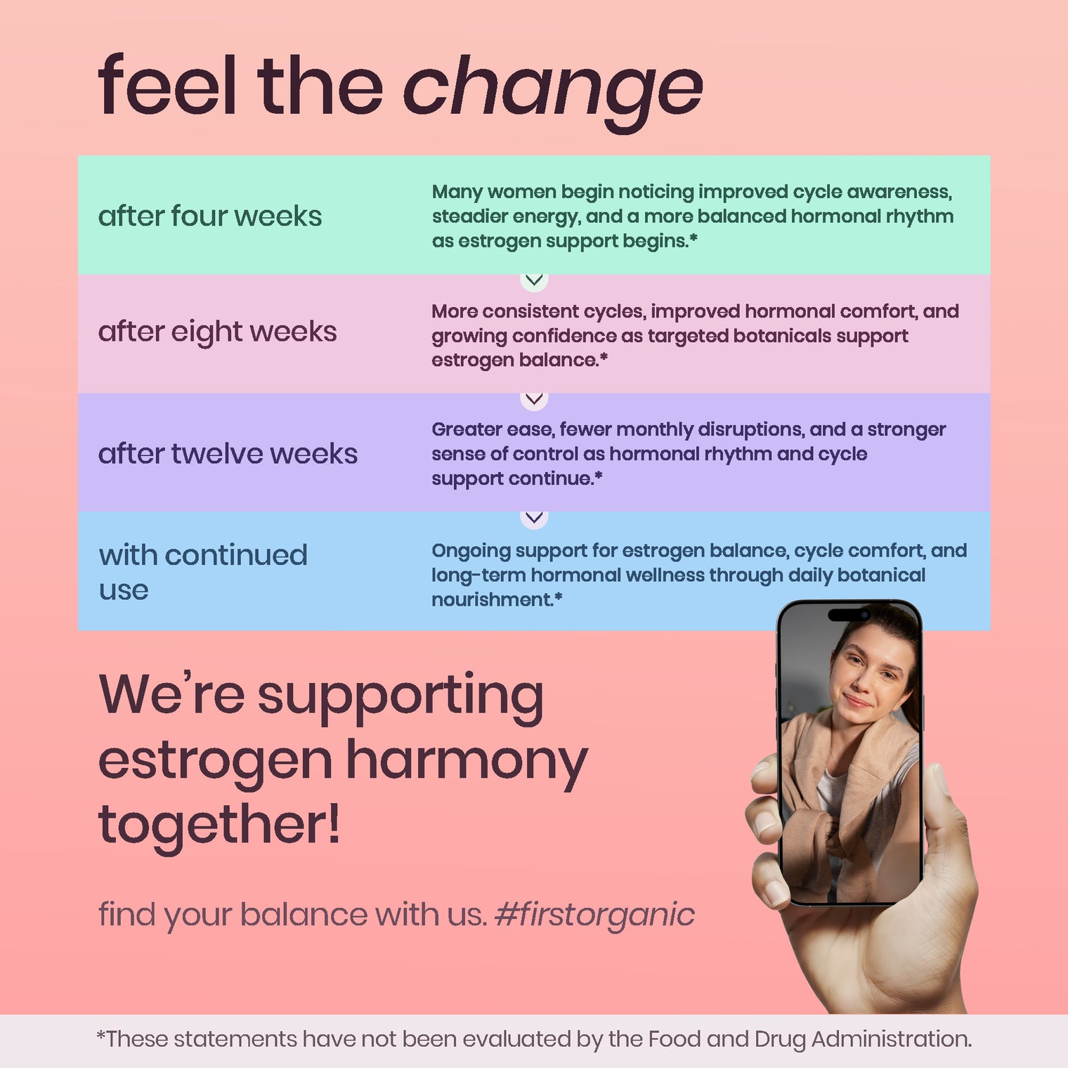 Daily Menopause, Cycle & Hormone Balance Support for Women | Hot Flash & Night Sweat Relief Herbal Formula with Black Cohosh & Shatavari | Third-Party Tested, Vegan, Non-GMO, Gluten-Free, 120 Capsules