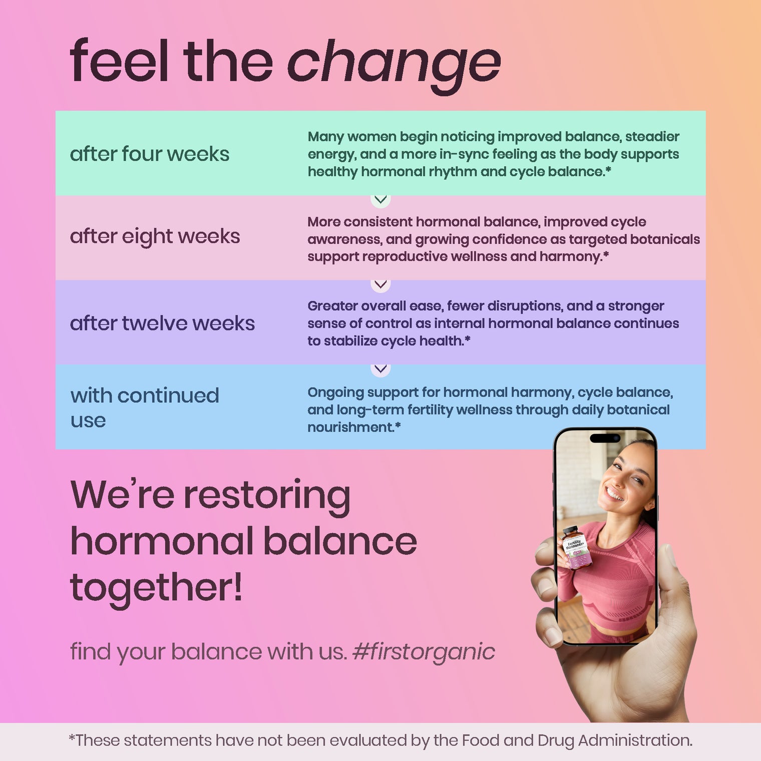 Women’s Fertility, Ovulation & Cycle Support for Reproductive Balance & Conception | Inositol Blend with Myo-Inositol, D-Chiro, Vitex & Shatavari | PCOS & Hormone Balance | Vegan, Non-GMO, 120 Caps