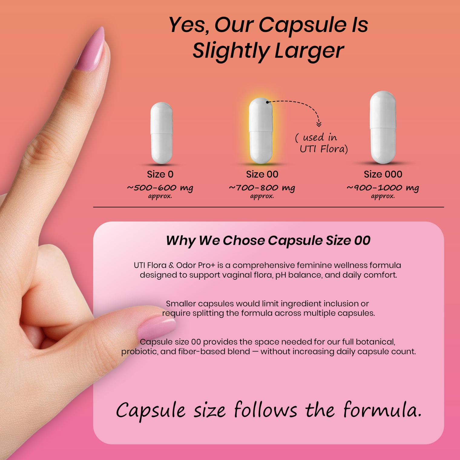 Women’s Advanced Intimate Care Probiotic | Vaginal Microflora & Daily Support for Urinary Tract, Yeast, Odor & pH Balance | Cranberry, D-Mannose & Hibiscus | Vegan, Non-GMO, 3rd-Party Tested, 60Caps