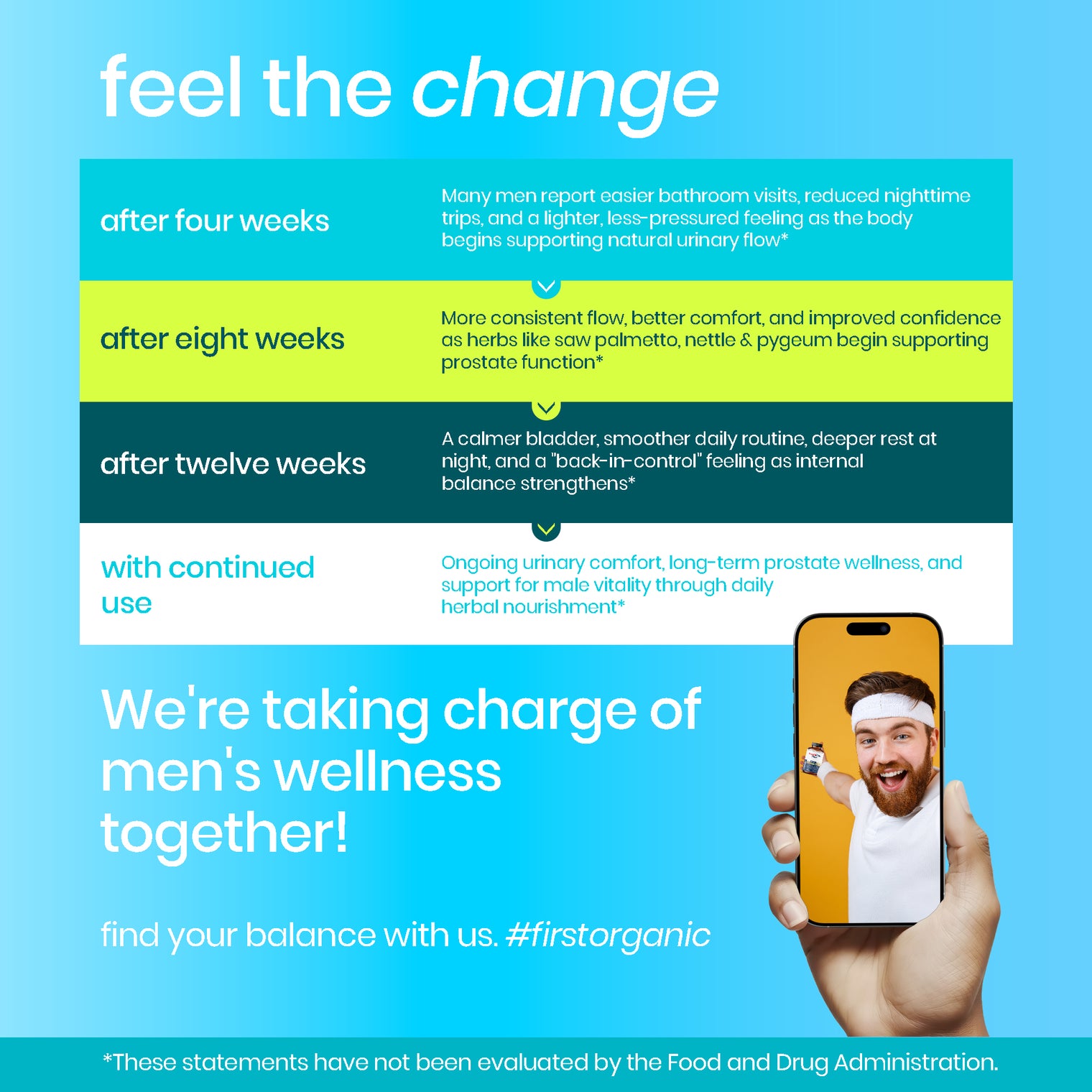 Men’s Prostate Health & Urinary Flow Support with Saw Palmetto, Stinging Nettle & Beta-Sitosterol | Supports Prostate Size & Comfort | Third-Party Tested, Vegan, Non-GMO, Gluten-Free, 120 Capsules