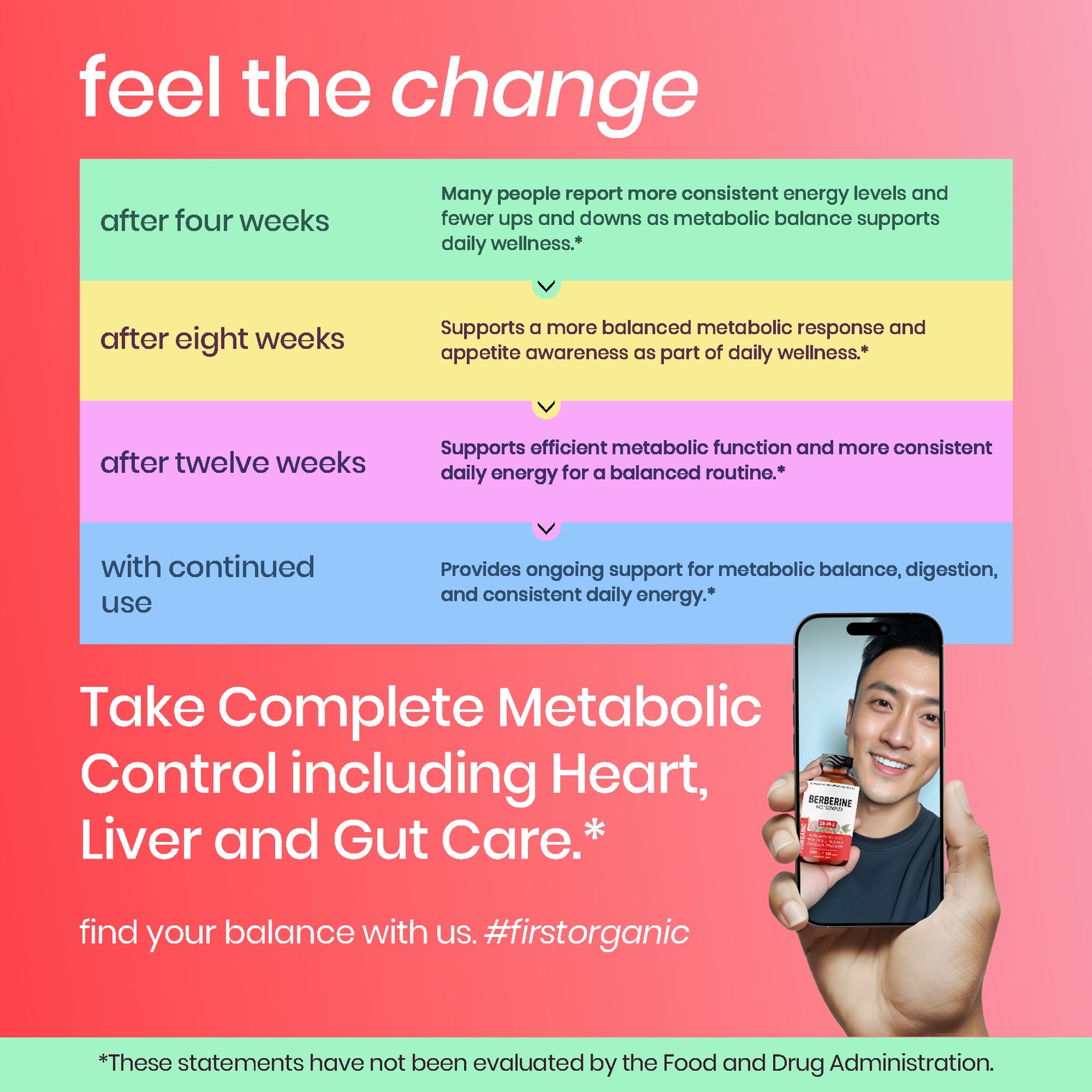 Premium Metabolic Guard+ Complex | Multi-Ingredient Botanical Blend with Berberine HCL, Cinnamon, Milk Thistle, NAC & Zinc | Plant-Based Daily Liver & Gut Formula | Third-Party Lab Tested, Vegan, Non-GMO, Gluten-Free, 60/120 Caps