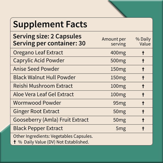Candiclear Detox Pro+ | Gut & Candida Balance Support | Oregano, Caprylic Acid, Anise, Black Walnut, Reishi, Aloe | Third-Party Tested, GMP Facility, Vegan, Non-GMO, Gluten-Free | 60 Caps