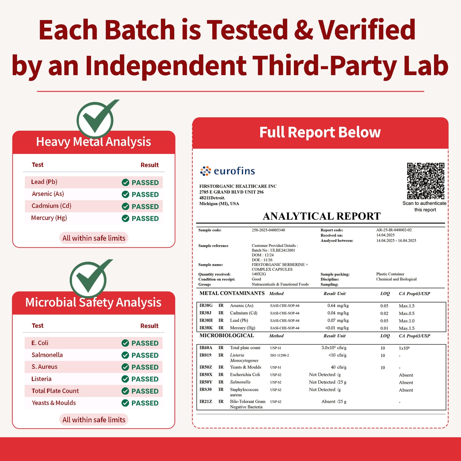 Premium Metabolic Guard+ Complex | Multi-Ingredient Botanical Blend with Berberine HCL, Cinnamon, Milk Thistle, NAC & Zinc | Plant-Based Daily Liver & Gut Formula | Third-Party Lab Tested, Vegan, Non-GMO, Gluten-Free, 60/120 Caps