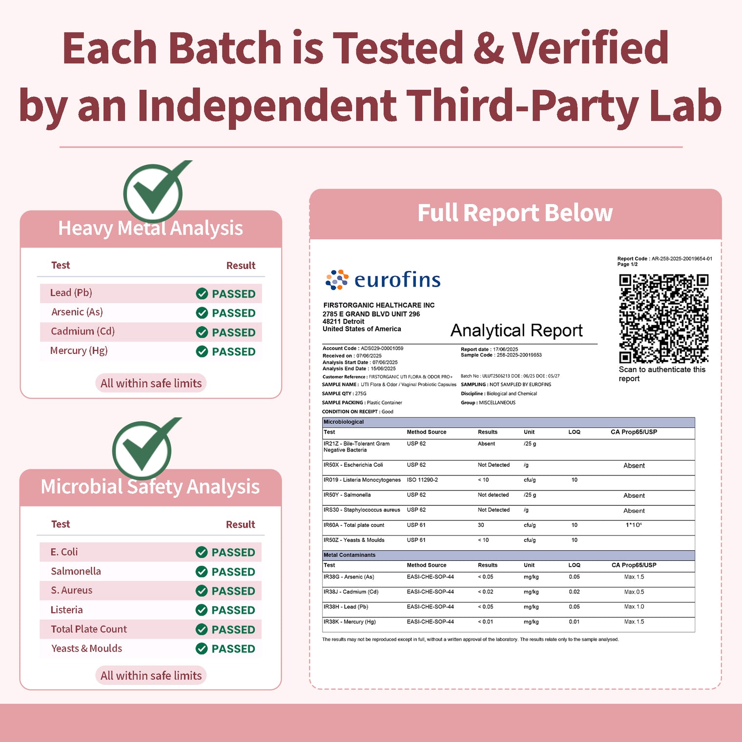 Women’s Vaginal Microflora Probiotic Complex | Everyday Freshness & Comfort Formula | 12-in-1 Blend with Cranberry, D-Mannose & Hibiscus | Third-Party Tested, cGMP Facility, Vegan, Non-GMO, 60 Caps