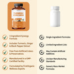 Turmeric Curcumin