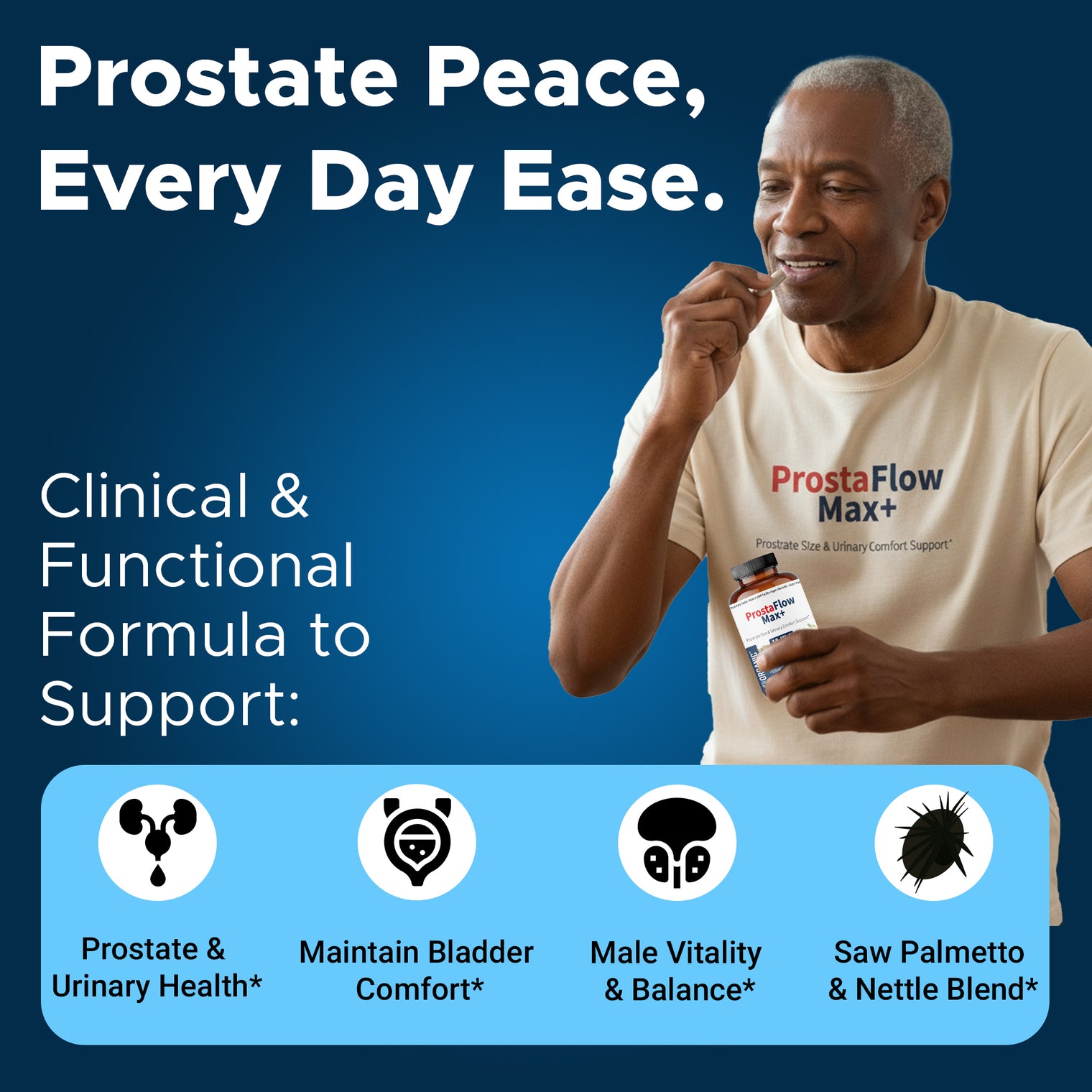 ProstaFlow Max+ | Men’s Herbal Blend | Prostate Size & Urinary Comfort Support | Third-party Lab Tested, Vegan, Non-GMO, Gluten Free | 120 Capsules