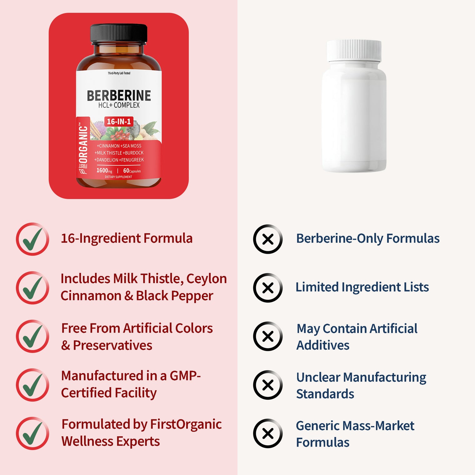 Premium Metabolic Guard+ Complex | Multi-Ingredient Botanical Blend with Berberine HCL, Cinnamon, Milk Thistle, NAC & Zinc | Plant-Based Daily Liver & Gut Formula | Third-Party Lab Tested, Vegan, Non-GMO, Gluten-Free, 60/120 Caps