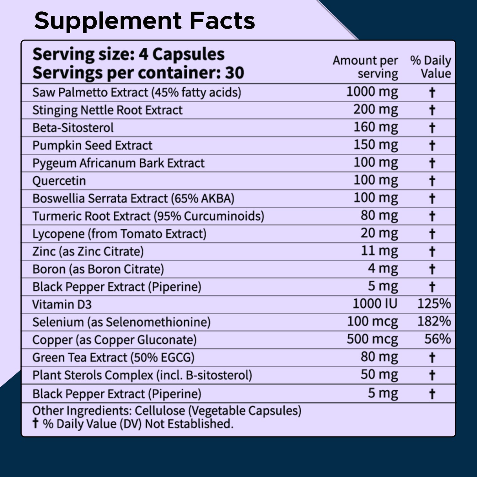 ProstaFlow Max+ | Men’s Herbal Blend | Prostate Size & Urinary Comfort Support | Third-party Lab Tested, Vegan, Non-GMO, Gluten Free | 120 Capsules
