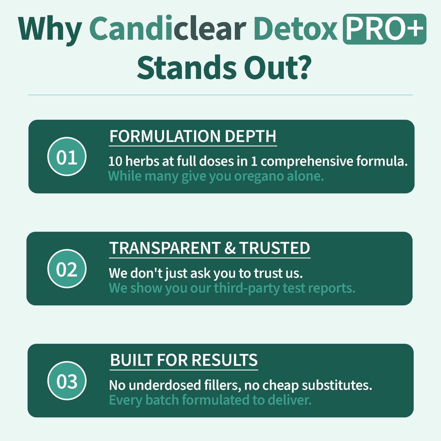 Women’s Candida Cleanse & Yeast Balance | Herbal Parasite Detox with Oregano, Wormwood, Black Walnut & Clove | Gut, Digestive & Flora Rebalance Formula | Third-Party Tested, Vegan, Non-GMO, 60 Caps