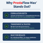 ProstaFlow Max+