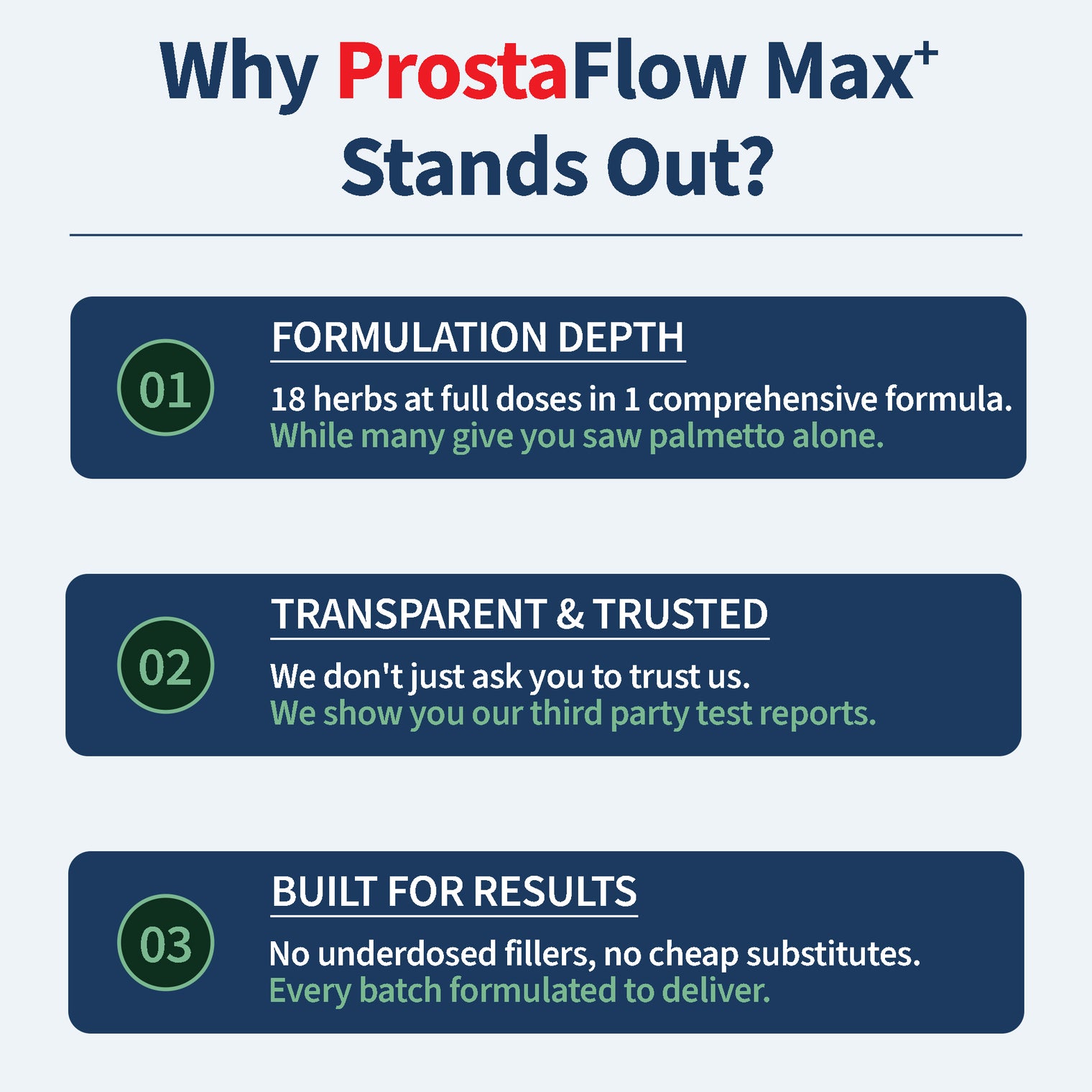 Men’s Prostate Health & Urinary Flow Support with Saw Palmetto, Stinging Nettle & Beta-Sitosterol | Supports Prostate Size & Comfort | Third-Party Tested, Vegan, Non-GMO, Gluten-Free, 120 Capsules