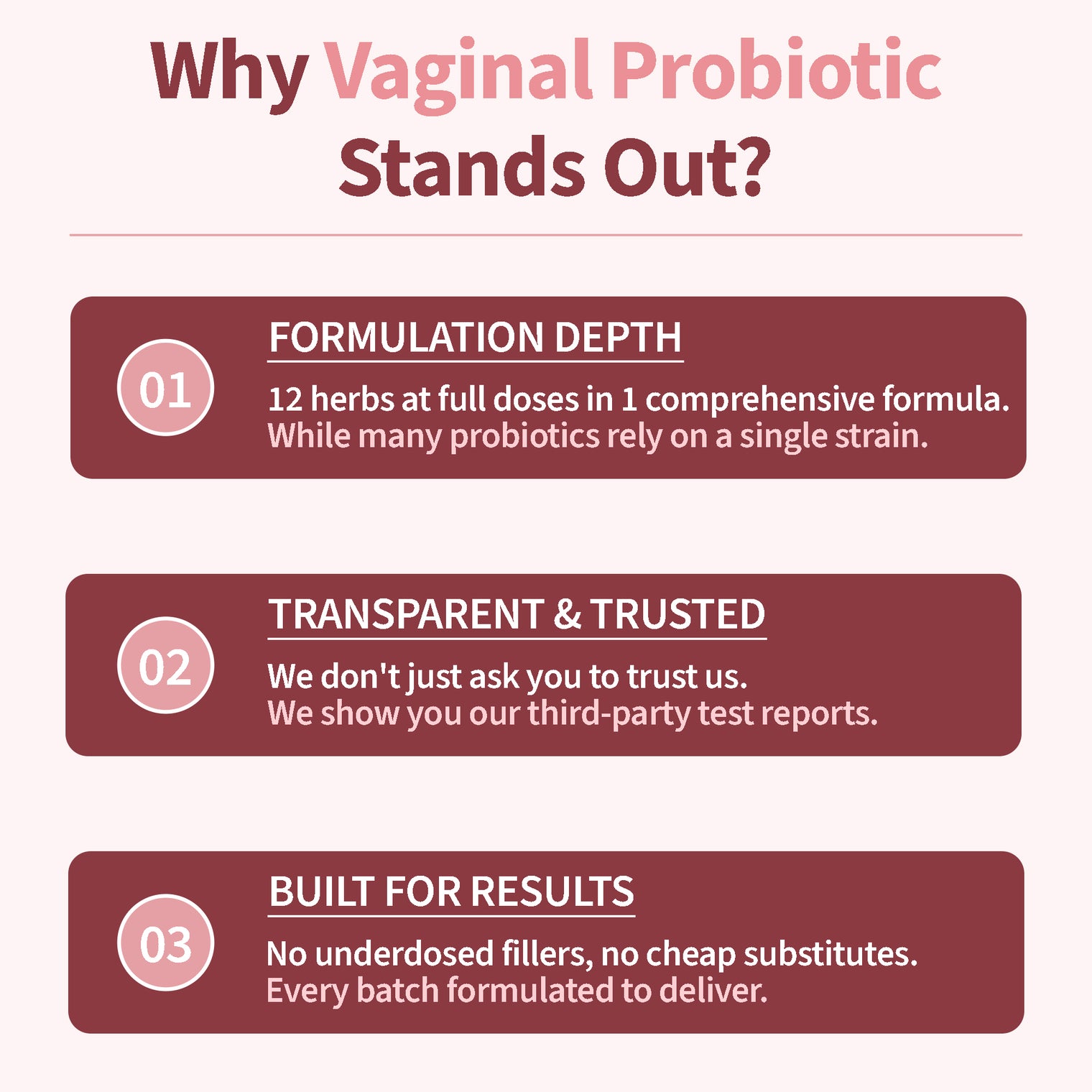 Women’s Vaginal Microflora Probiotic Complex | Everyday Freshness & Comfort Formula | 12-in-1 Blend with Cranberry, D-Mannose & Hibiscus | Third-Party Tested, cGMP Facility, Vegan, Non-GMO, 60 Caps