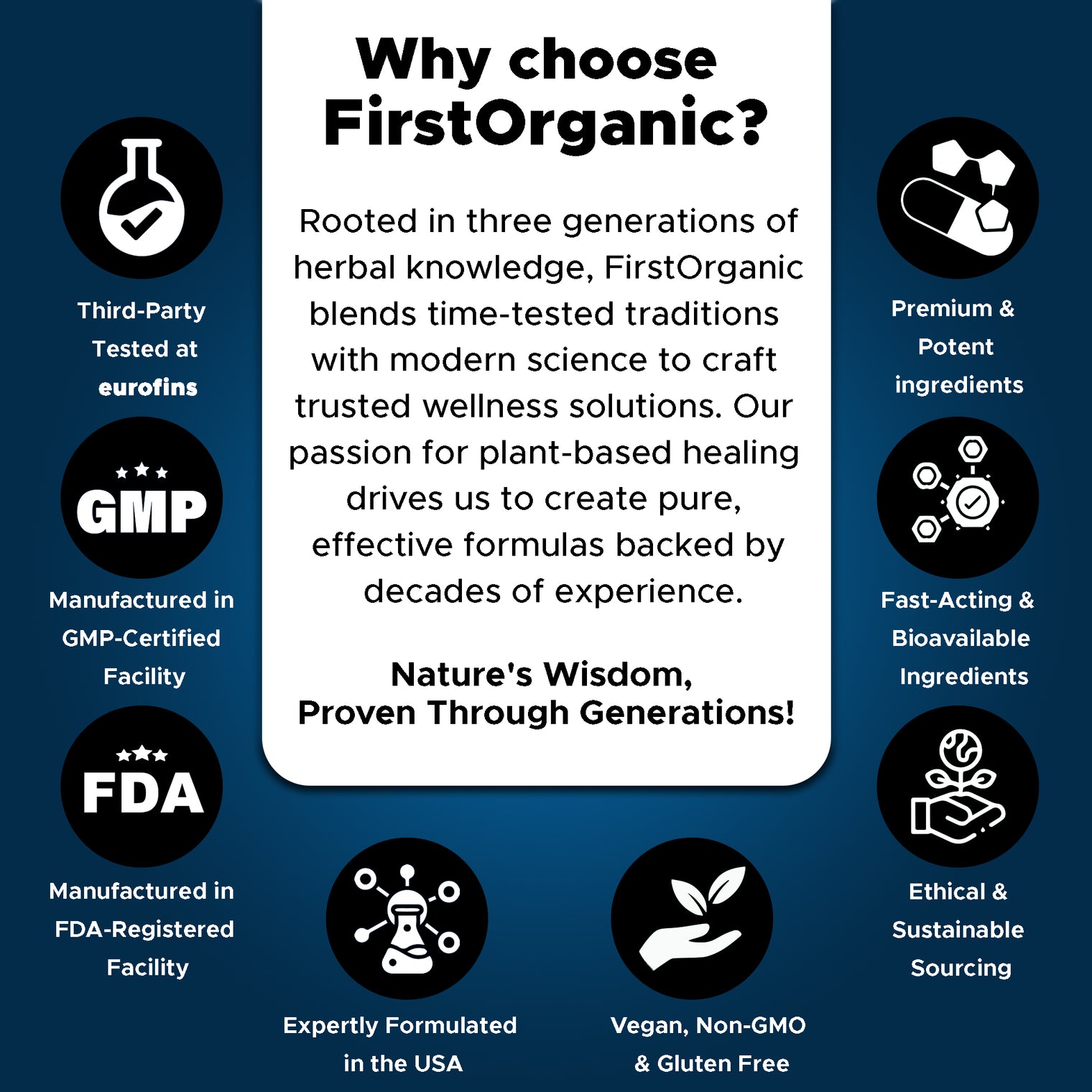 ProstaFlow Max+ | Men’s Herbal Blend | Prostate Size & Urinary Comfort Support | Third-party Lab Tested, Vegan, Non-GMO, Gluten Free | 120 Capsules