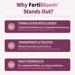 FertiBloom+