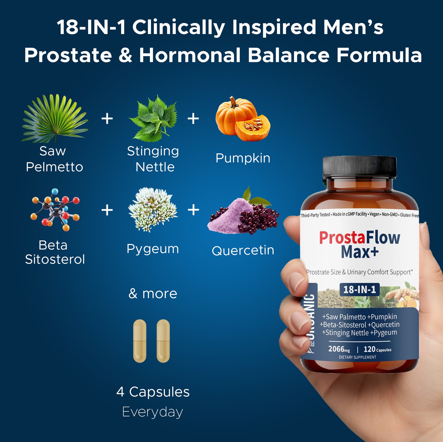 ProstaFlow Max+ | Men’s Herbal Blend | Prostate Size & Urinary Comfort Support | Third-party Lab Tested, Vegan, Non-GMO, Gluten Free | 120 Capsules