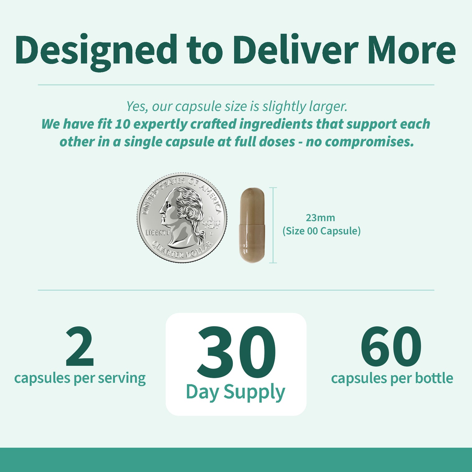 Women’s Candida Cleanse & Yeast Balance | Herbal Parasite Detox with Oregano, Wormwood, Black Walnut & Clove | Gut, Digestive & Flora Rebalance Formula | Third-Party Tested, Vegan, Non-GMO, 60 Caps