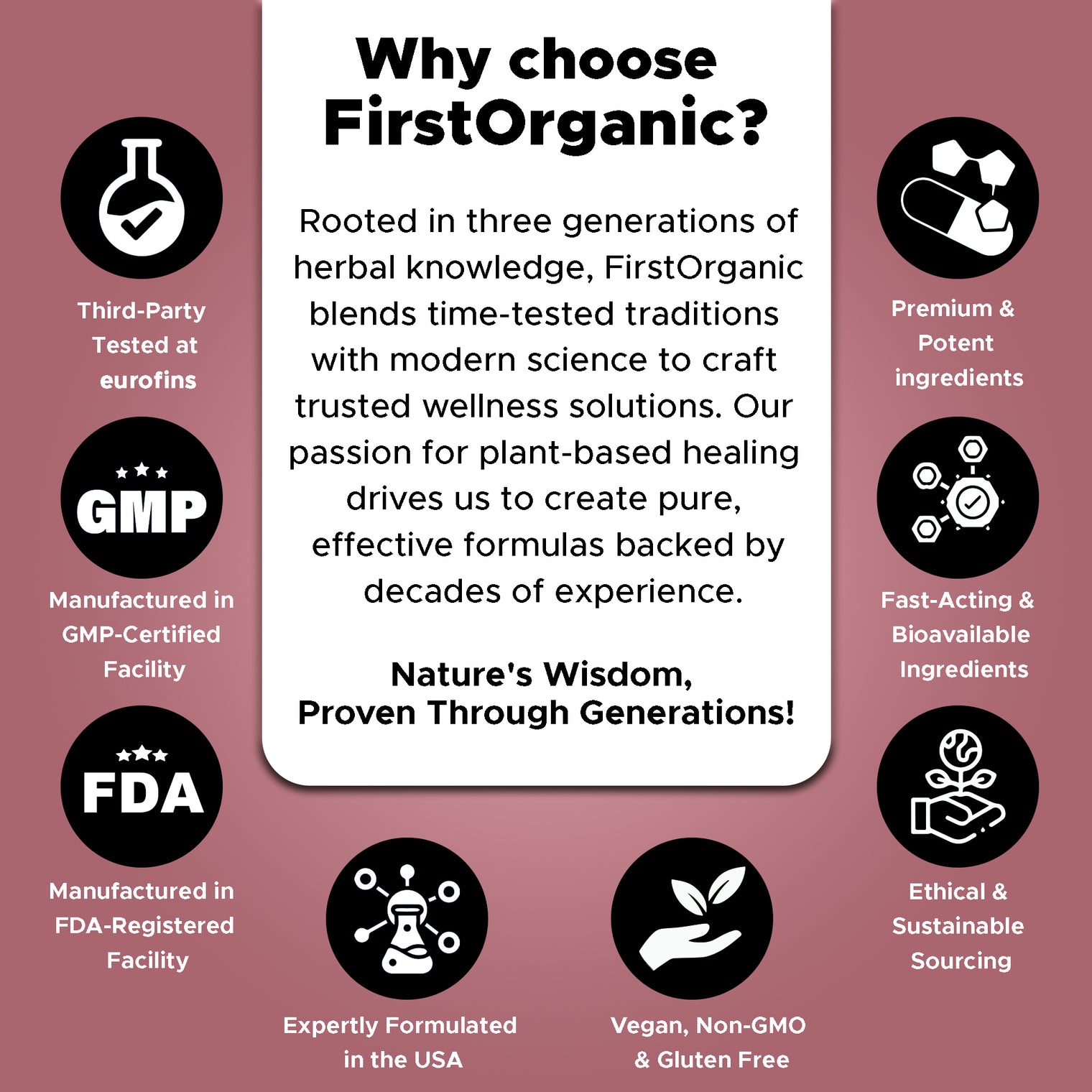 EstroEase Balance+ | Plant-Based Women’s Wellness Formula | Menopause, Cycle & Hormonal Balance Support | Third-party Tested, Vegan, Non-GMO, Gluten Free | 120 Capsules