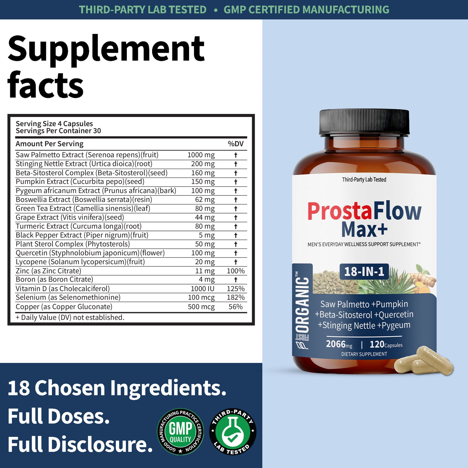 Men’s Prostate Health & Urinary Flow Support with Saw Palmetto, Stinging Nettle & Beta-Sitosterol | Supports Prostate Size & Comfort | Third-Party Tested, Vegan, Non-GMO, Gluten-Free, 120 Capsules