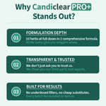 Candiclear Pro+