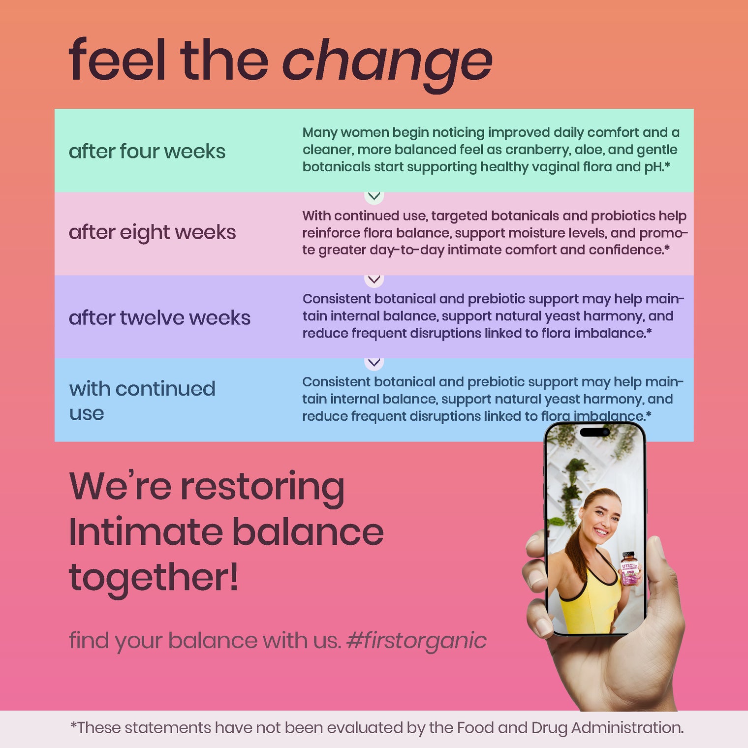 Women’s Advanced Intimate Care Probiotic | Vaginal Microflora & Daily Support for Urinary Tract, Yeast, Odor & pH Balance | Cranberry, D-Mannose & Hibiscus | Vegan, Non-GMO, 3rd-Party Tested, 60Caps