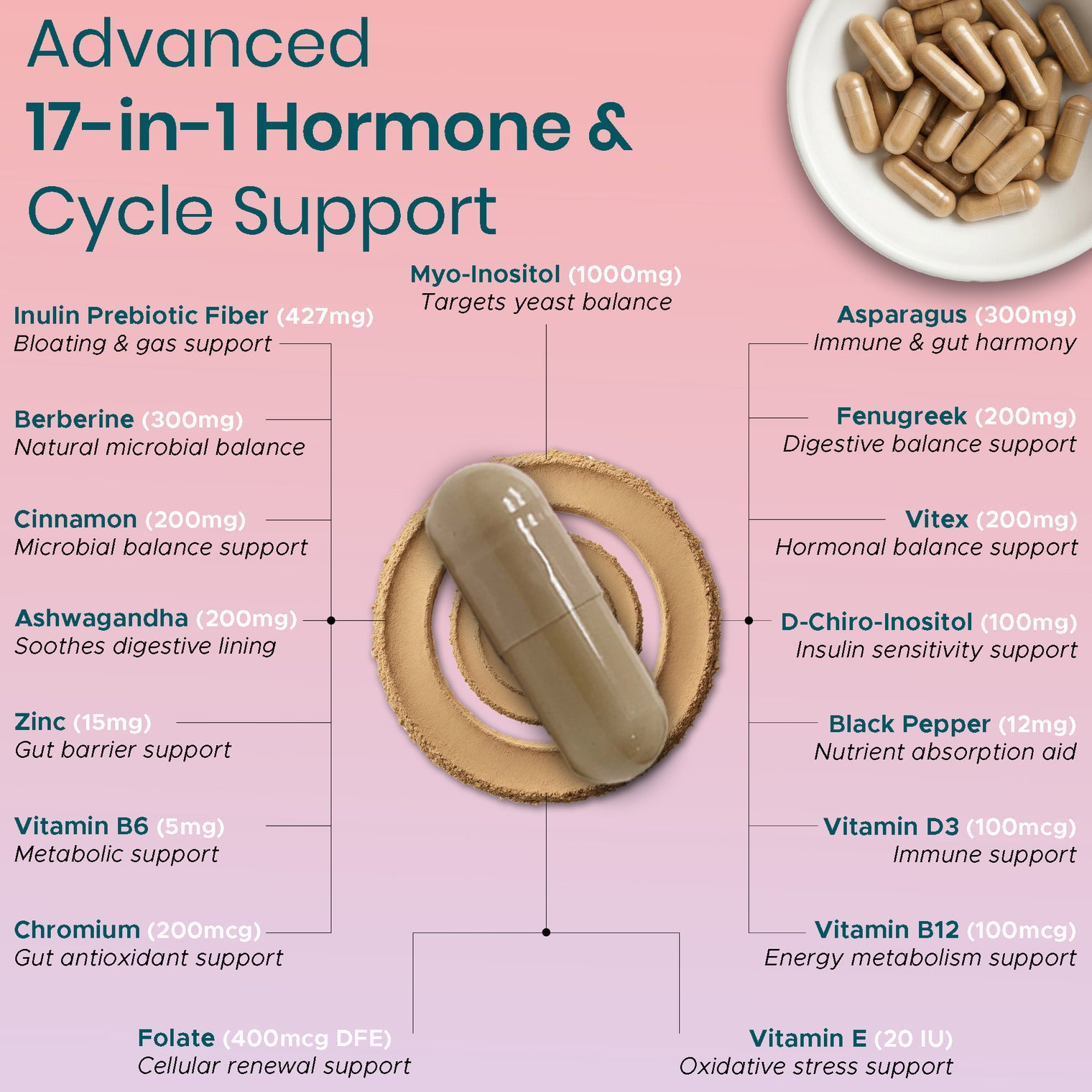 Women’s Advanced Herbal PCOS & PCOD Support | Science-Backed Hormone & Cycle Care for Fertility & Ovulation | Myo-Inositol, D-Chiro, Berberine, Cinnamon & Vitamins | Vegan, Non-GMO, 120 Caps