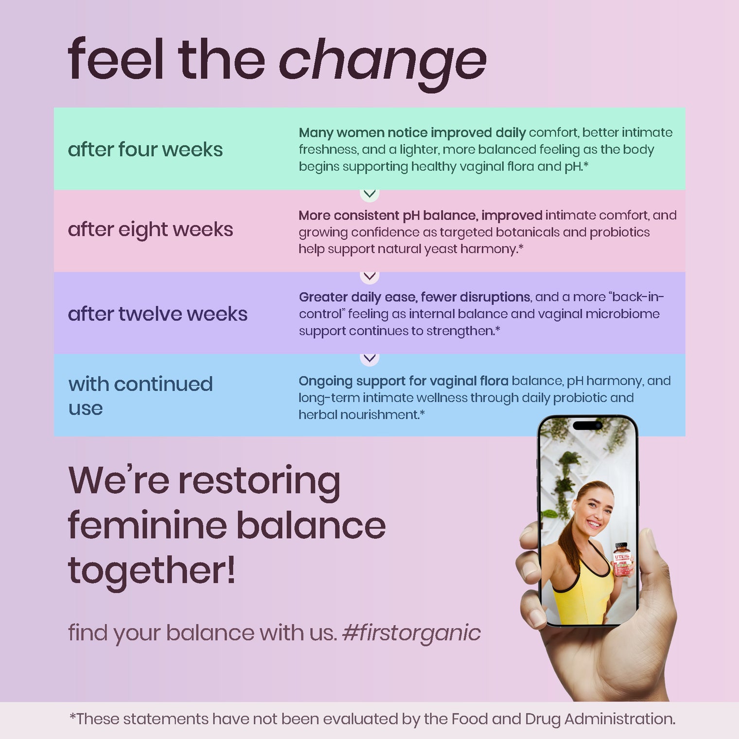 Women’s Vaginal Microflora Probiotic | Supports UTI, Yeast & pH Balance | Daily Hydration Blend with Cranberry, D-Mannose, Aloe & Hibiscus | Odor, Flora & Urinary Tract Care | Vegan, Non-GMO, 60Caps