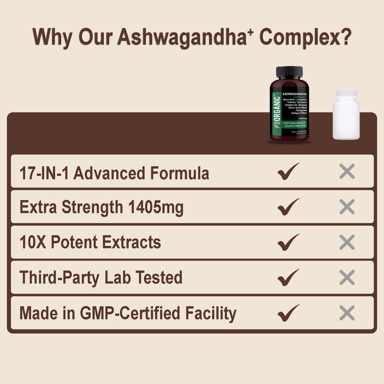 Ashwagandha+ Complex 1405mg | Energy & Stamina Boost | 9-in-1 Synergy with Maca Root, Tribulus, Ginseng & more for Strength & Endurance Support