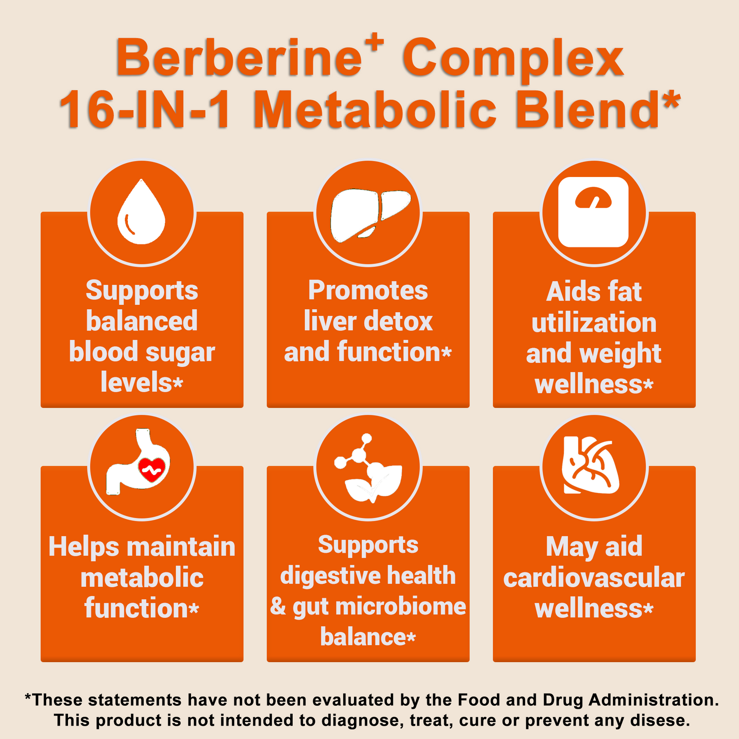 Berberine HCL+ Complex 1600mg | Glucose & Metabolic Balance | 16-in-1 Synergy with Milk Thistle, Cinnamon, Dandelion, Fenugreek & more for Gut & Liver Health
