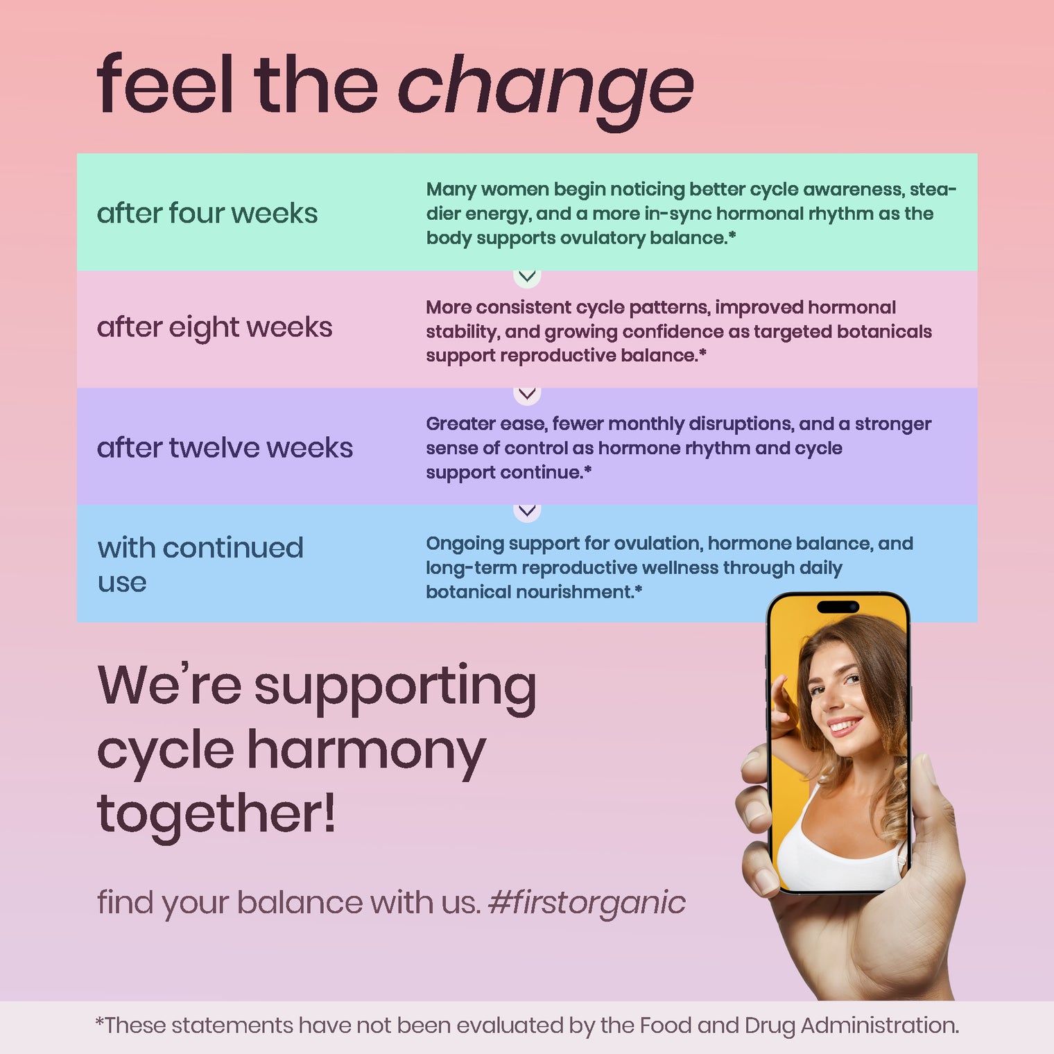 Women’s Advanced Herbal PCOS & PCOD Support | Science-Backed Hormone & Cycle Care for Fertility & Ovulation | Myo-Inositol, D-Chiro, Berberine, Cinnamon & Vitamins | Vegan, Non-GMO, 120 Caps