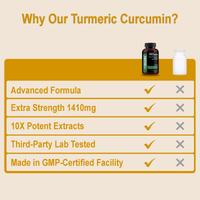 Turmeric & Ginger Complex 1410mg | Joint & Immune Support | 95% Curcuminoids & Black Pepper with Boswellia, MSM & more for Enhanced Absorption Support