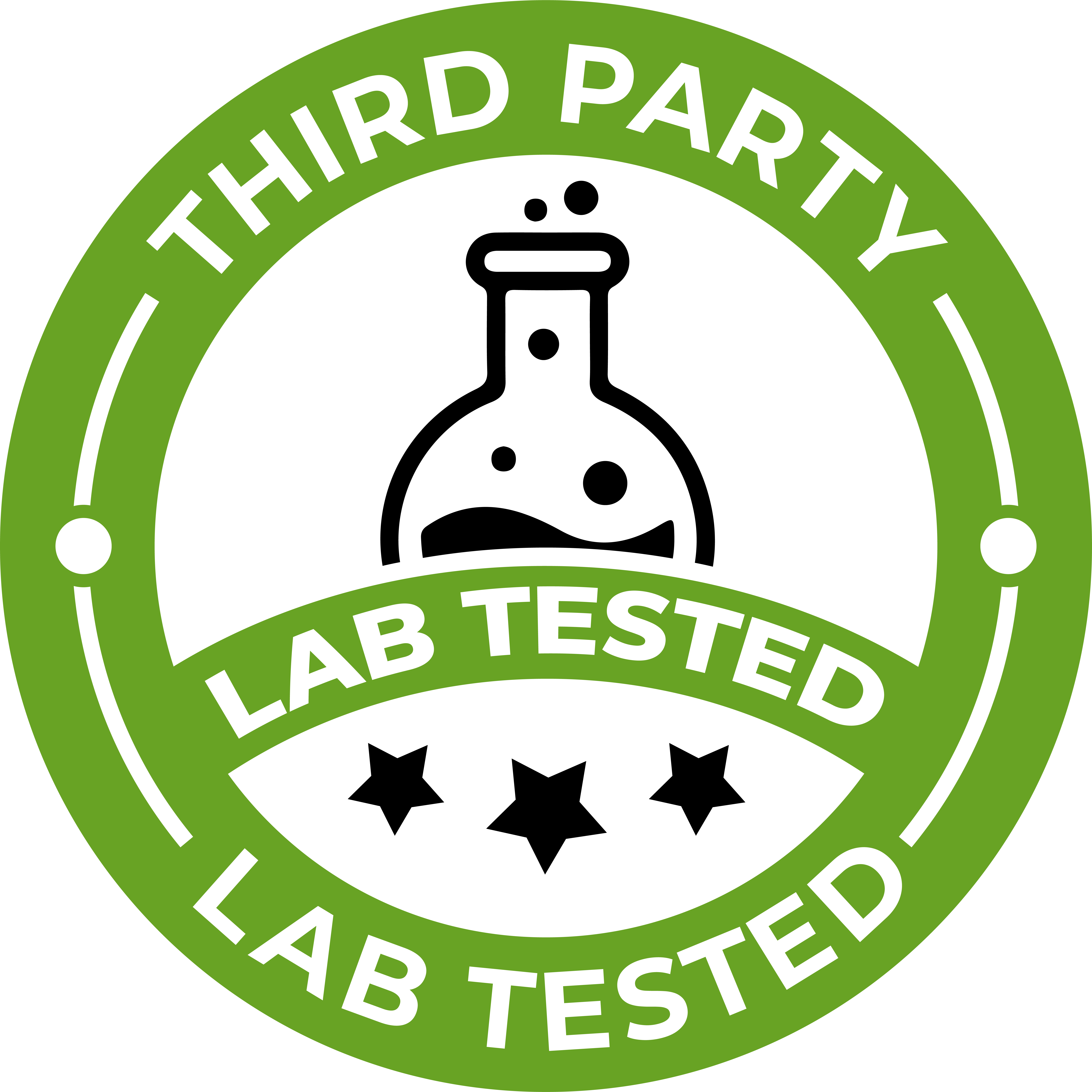 Third-Party Lab Tested